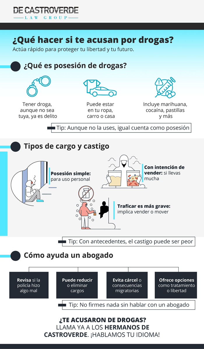 Abogados de posesión de drogas en Las Vegas