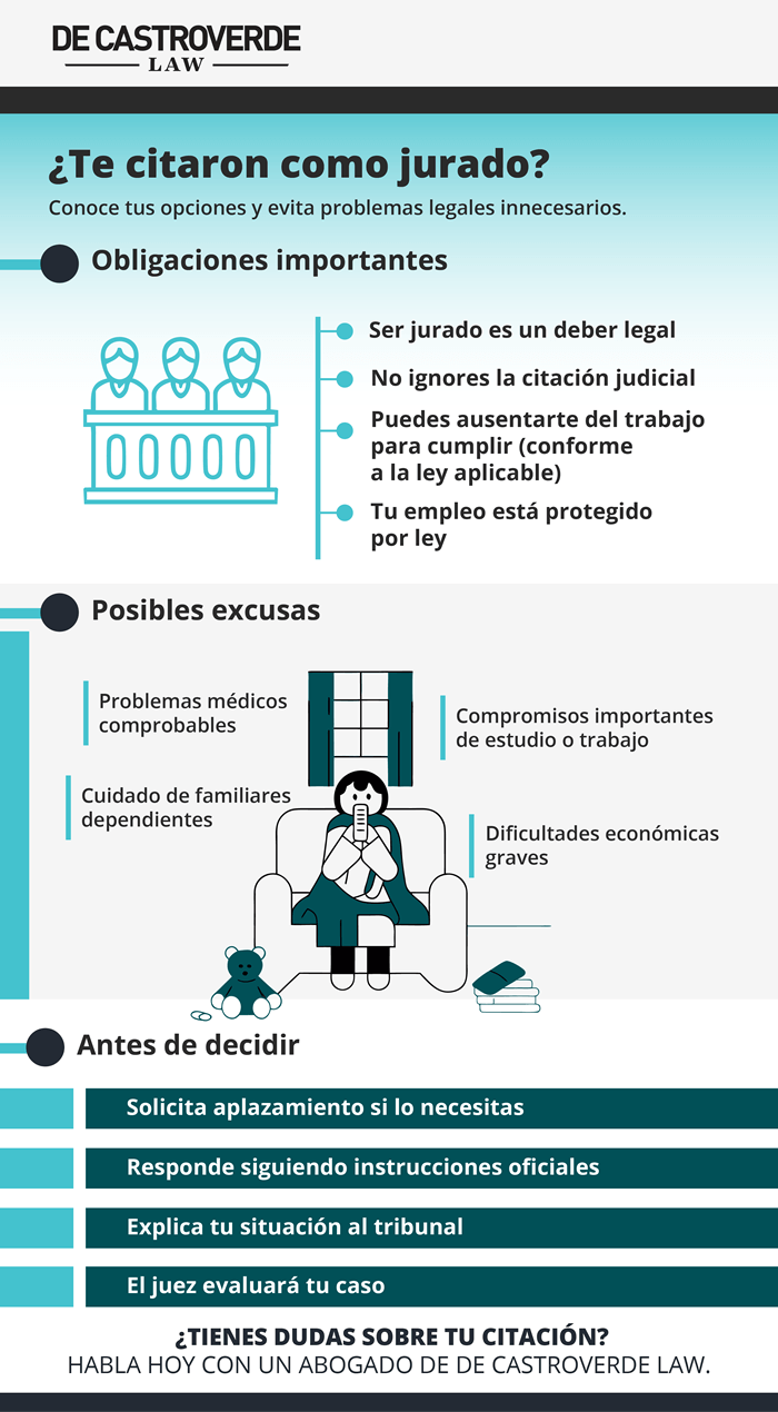 No quiero ser jurado en la corte, ¿qué puedo hacer?